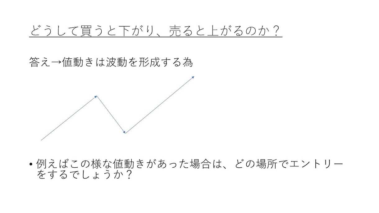 FX、株において見るべきポイント教えます 1番大切なのは〇〇ポイントです！新刊発売記念　半額 イメージ3