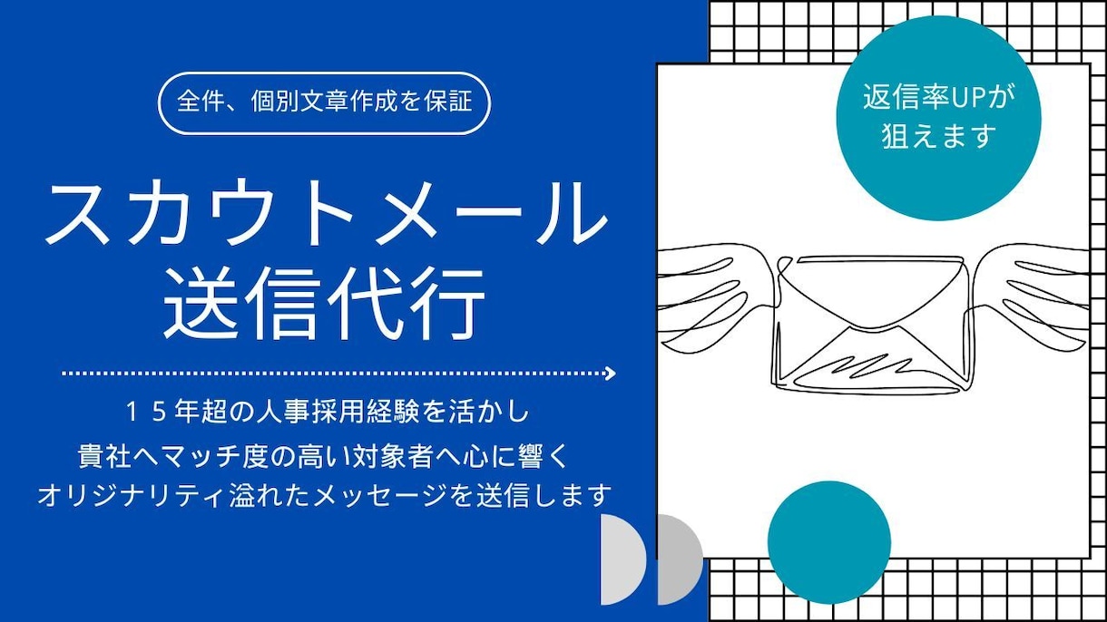 豊富な経験を活かして個別スカウトメール作成をします |返信率大幅UP｜最大効果が見込める文章＆時間にアプローチ♪ イメージ1