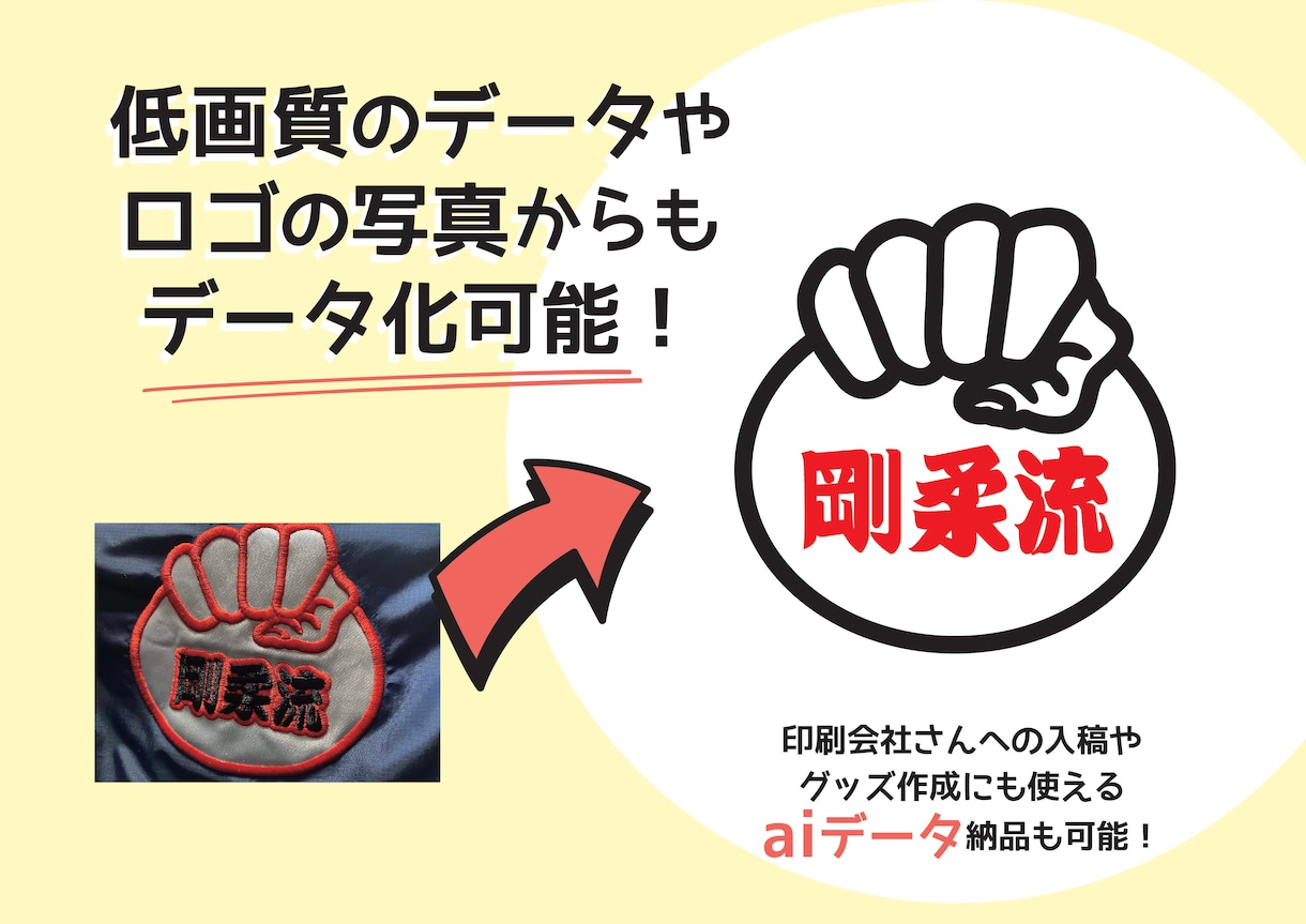 イラスト、ロゴをAiデータ化します PCが苦手な方お手伝い！手書きロゴやイラストをaiデータ化 イメージ2