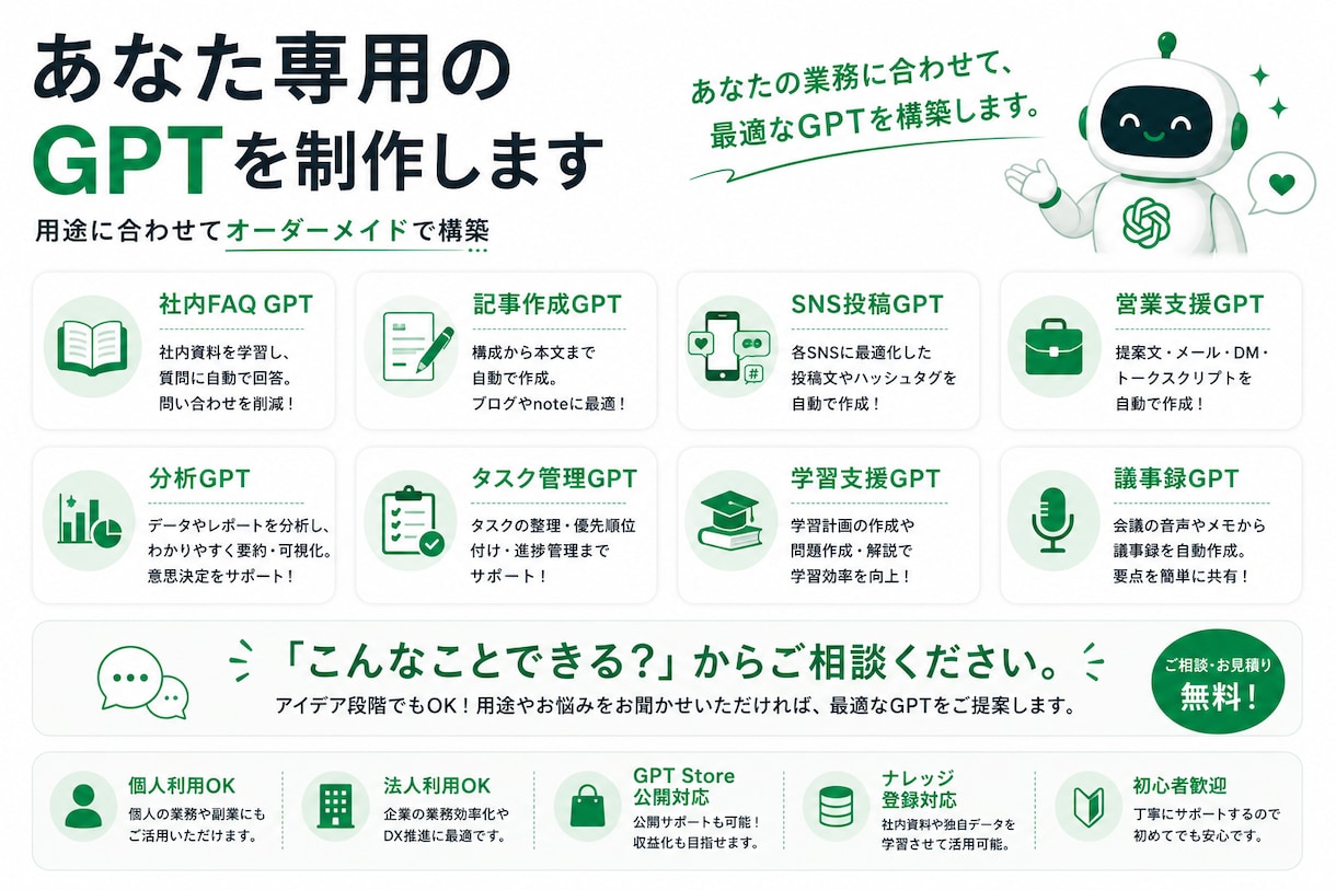 あなた専用のGPTsを制作します あなた専用のChatGPTを構築します イメージ6