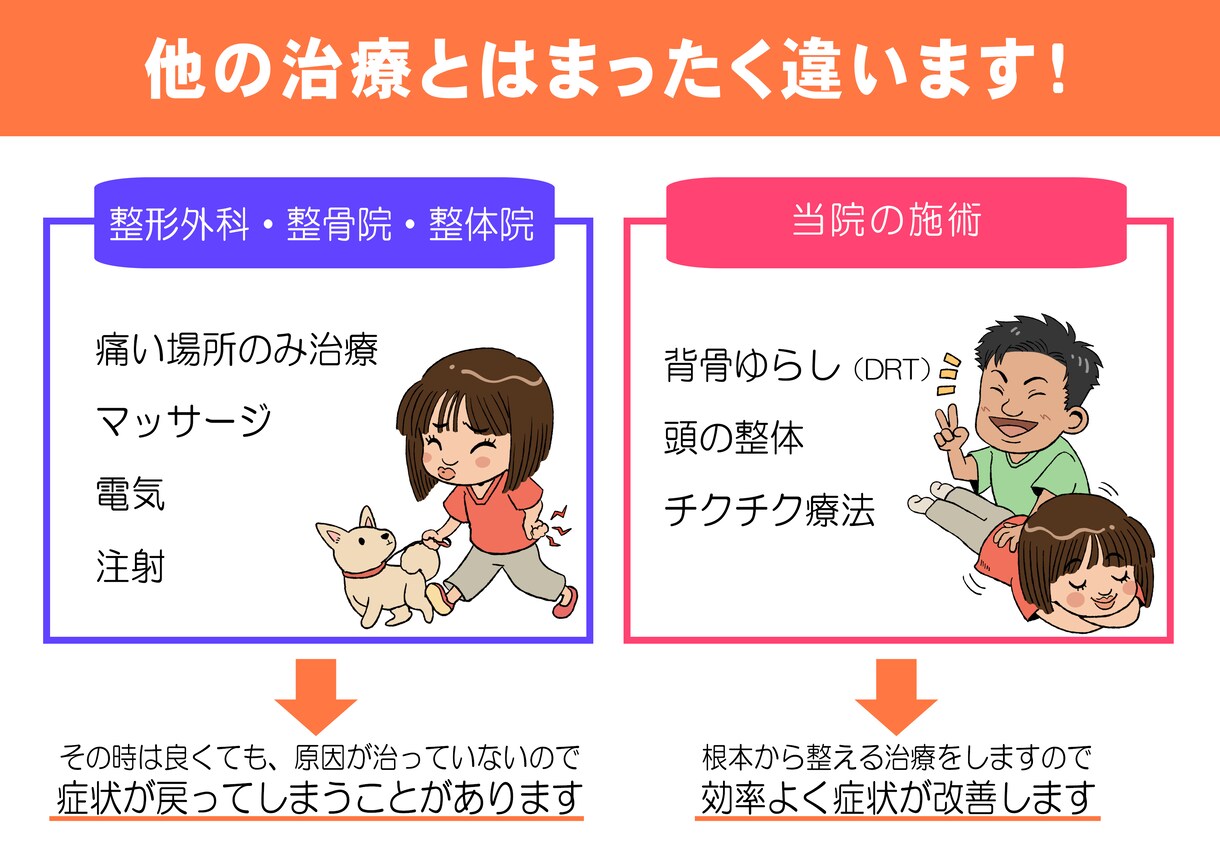 似顔絵+a★似顔絵入りのロゴや広告物を制作します ロゴマーク、お店で使えるボードやチラシに！ イメージ2