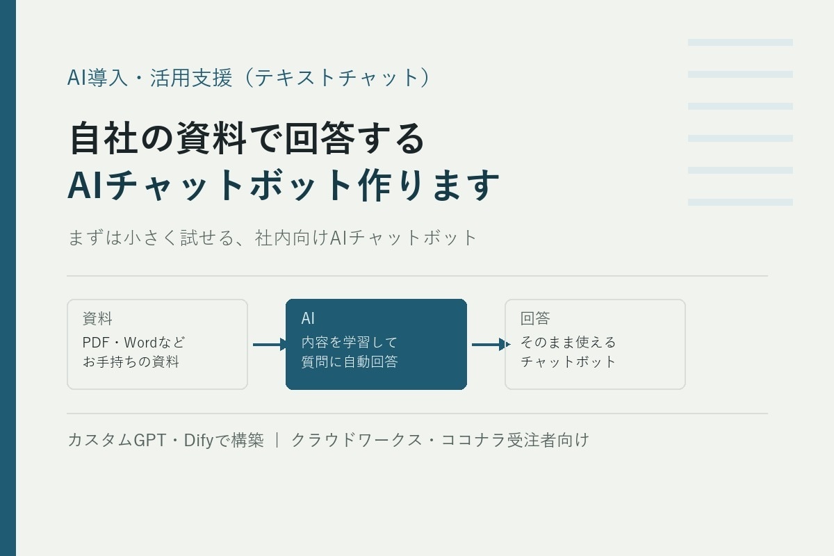 自社の資料で回答するAIチャットボット作ります まずは小さく試せる、社内向けAIチャットボット イメージ1