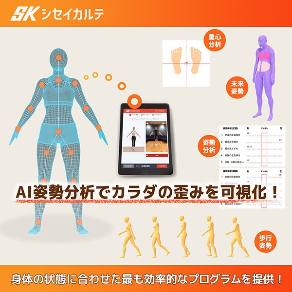 あなたの姿勢を解析します 姿勢矯正はダイエットにも効果抜群！ イメージ1