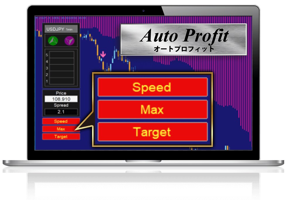 Day Trader Expertを出品します 大人気！エキスト_MI FX完全攻略版です！ イメージ3