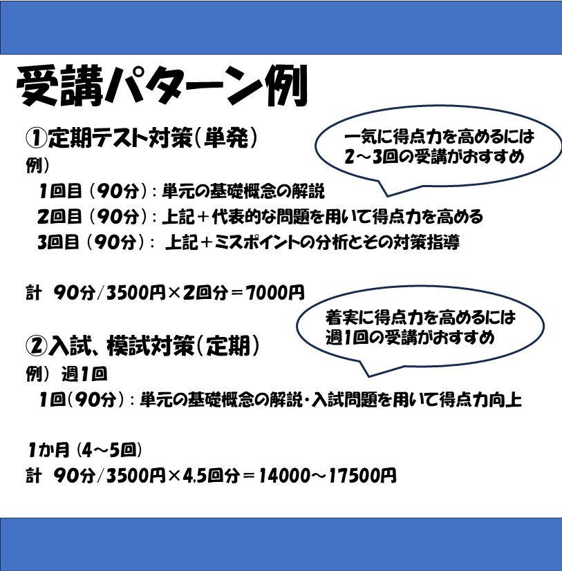 90分で高校物理の補習とテスト対策を行います 学校、予備校の授業がついていけいない方向けの補習サービス イメージ3