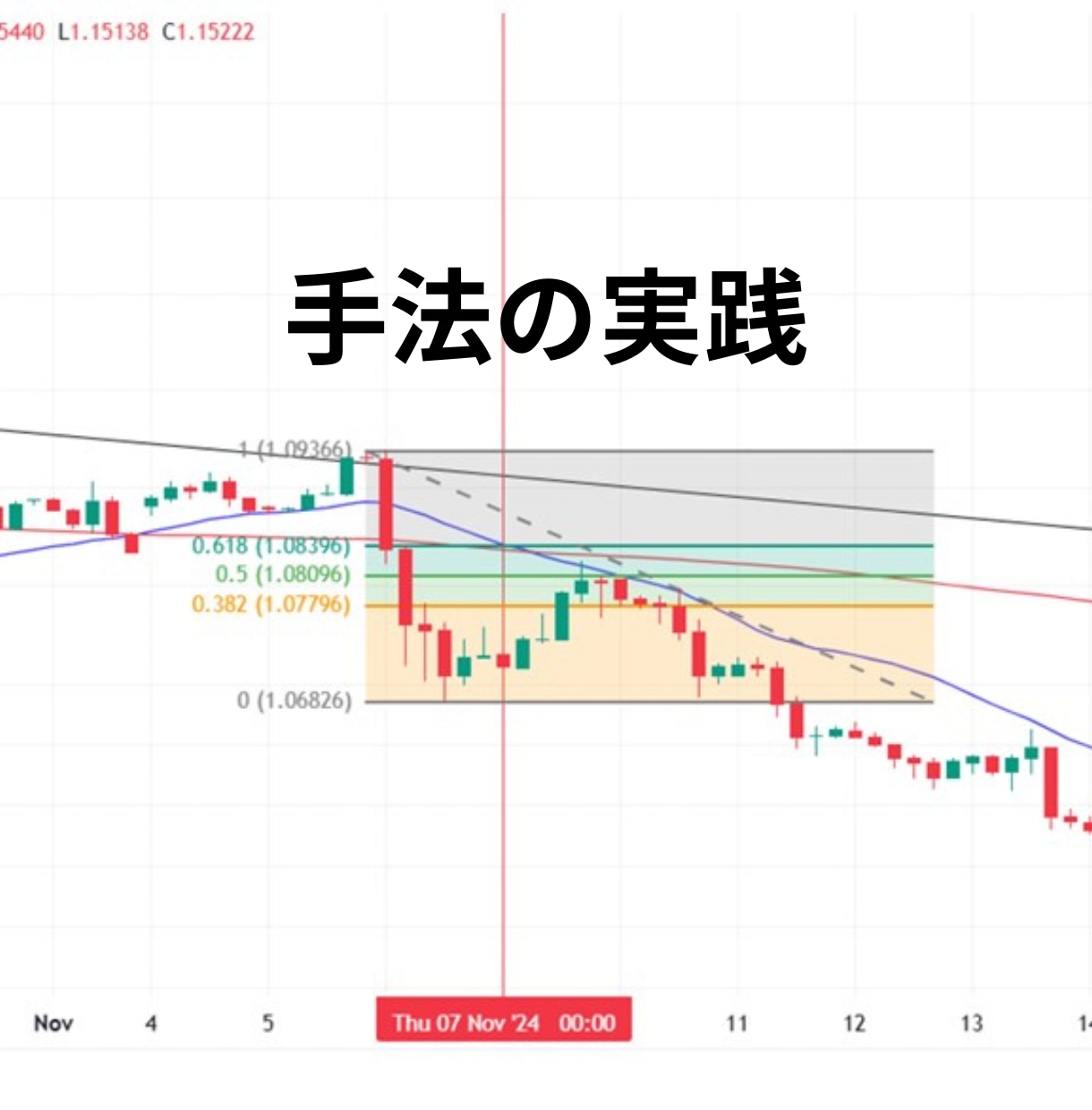 トレンドフォローを極めるための教材を提供します 聖杯探し終了。FXトレードの本質を極めたい方へ イメージ2