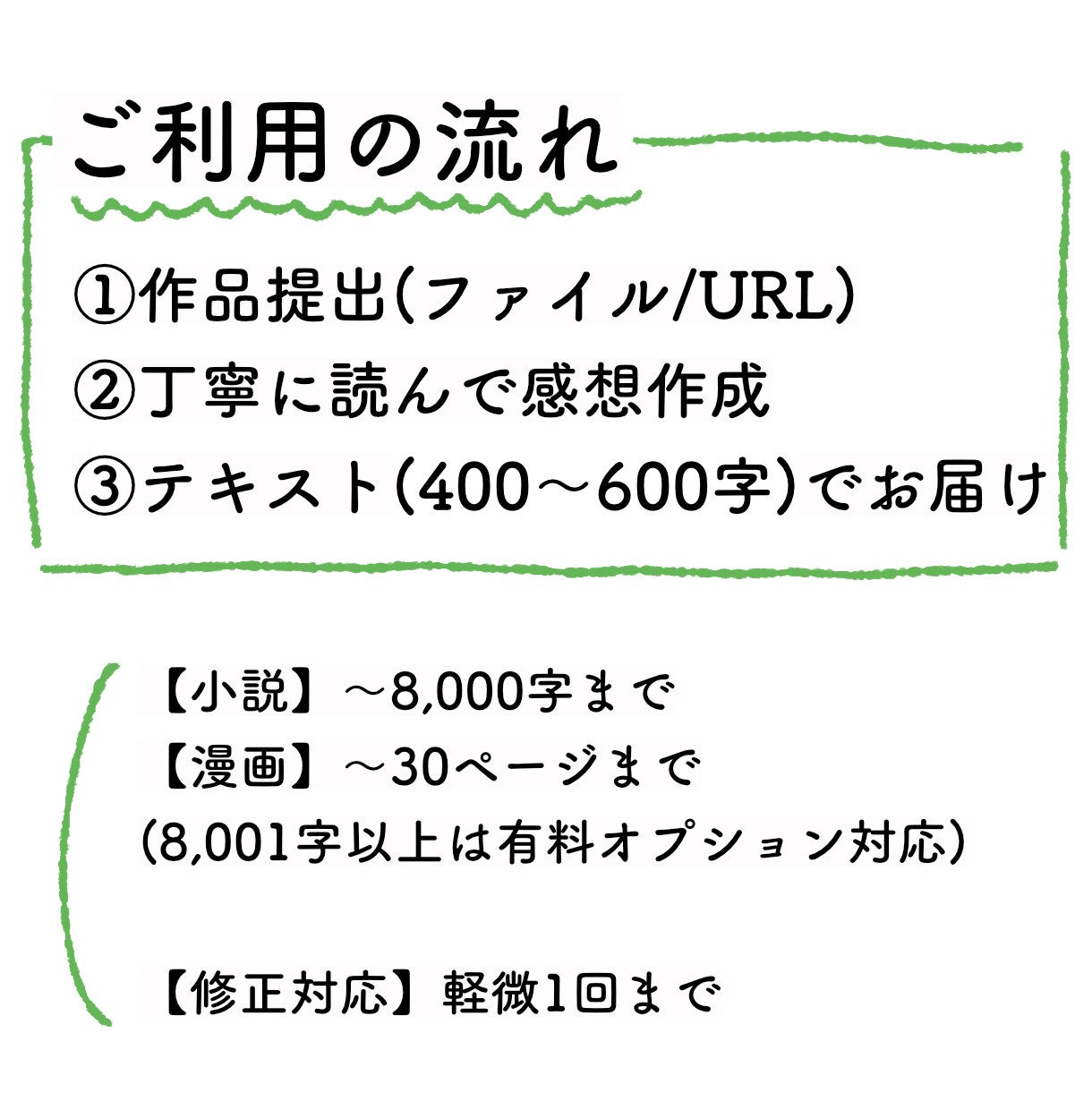 一次創作の小説・漫画を読んで感想をお届けします 反応が欲しい一次創作者さんへ｜褒めいっぱいの感想をお届け イメージ3