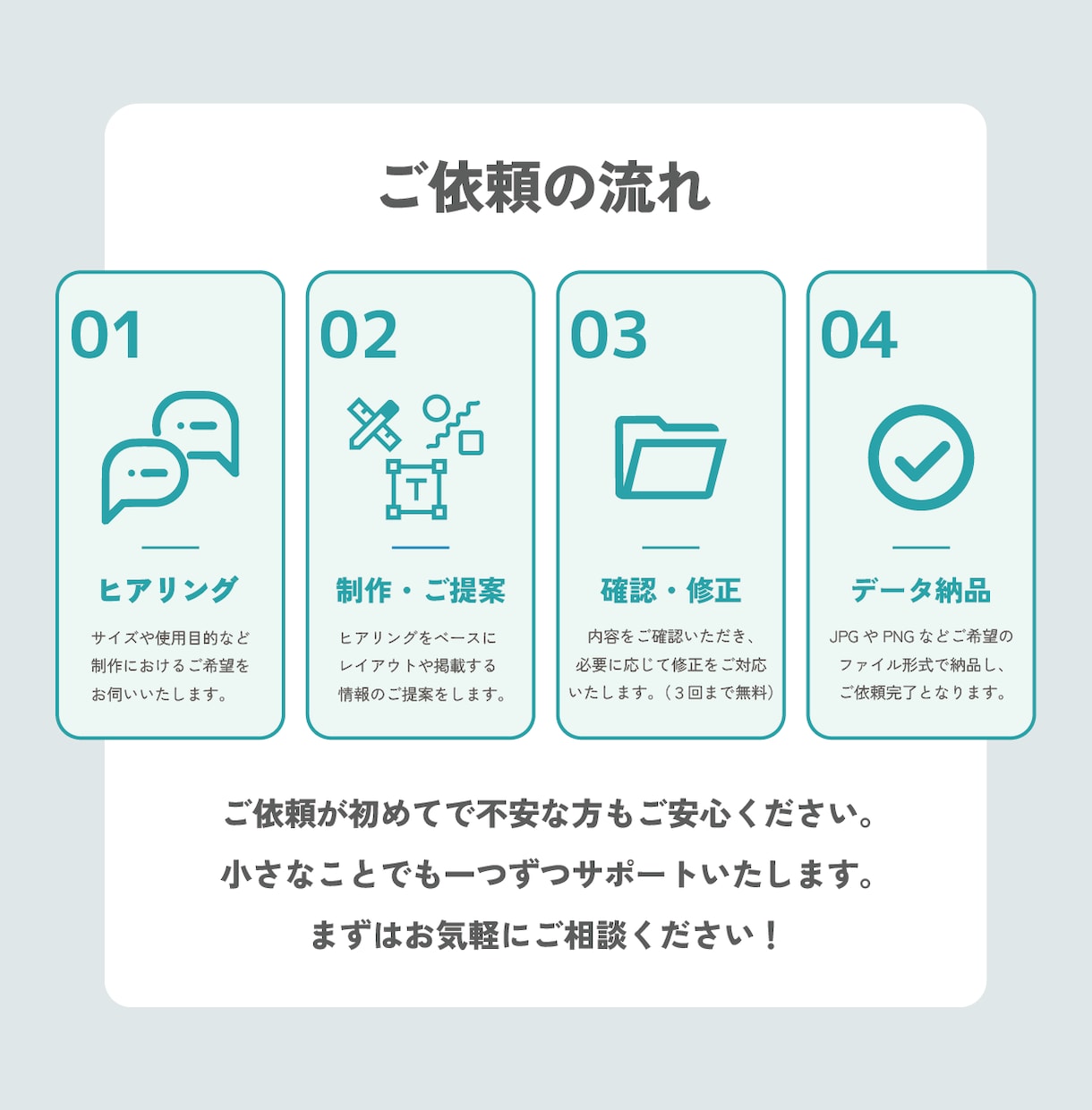 クリックしたくなる！バナー等WEB画像を制作します 初めてでも安心◎「伝える」デザインを形にします！ イメージ2