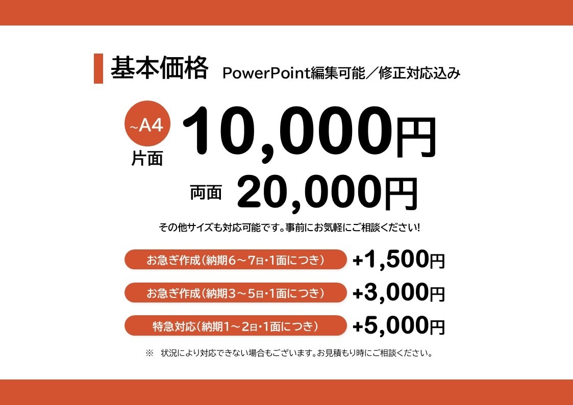 医療・企業向けPowerPointチラシ作ります ★5・250件｜PowerPoint作成・納品｜伝わるチラシ イメージ2