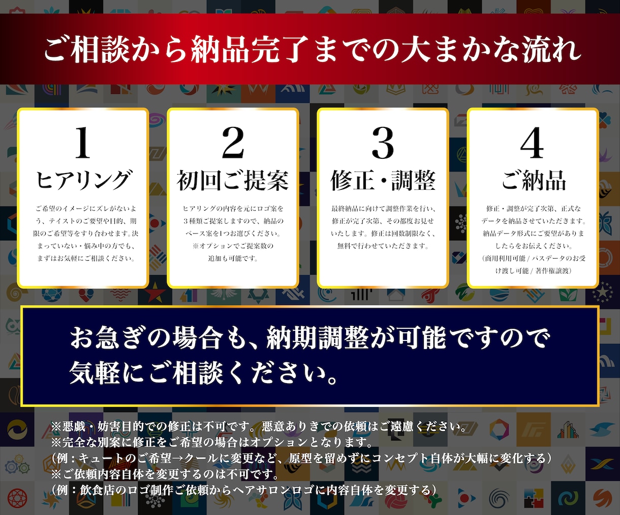 残1名限定価格3案 現役プロが修正無料で提案します (残1名様限定)権利譲渡・ガイドライン・案出し３点のロゴ制作 イメージ5