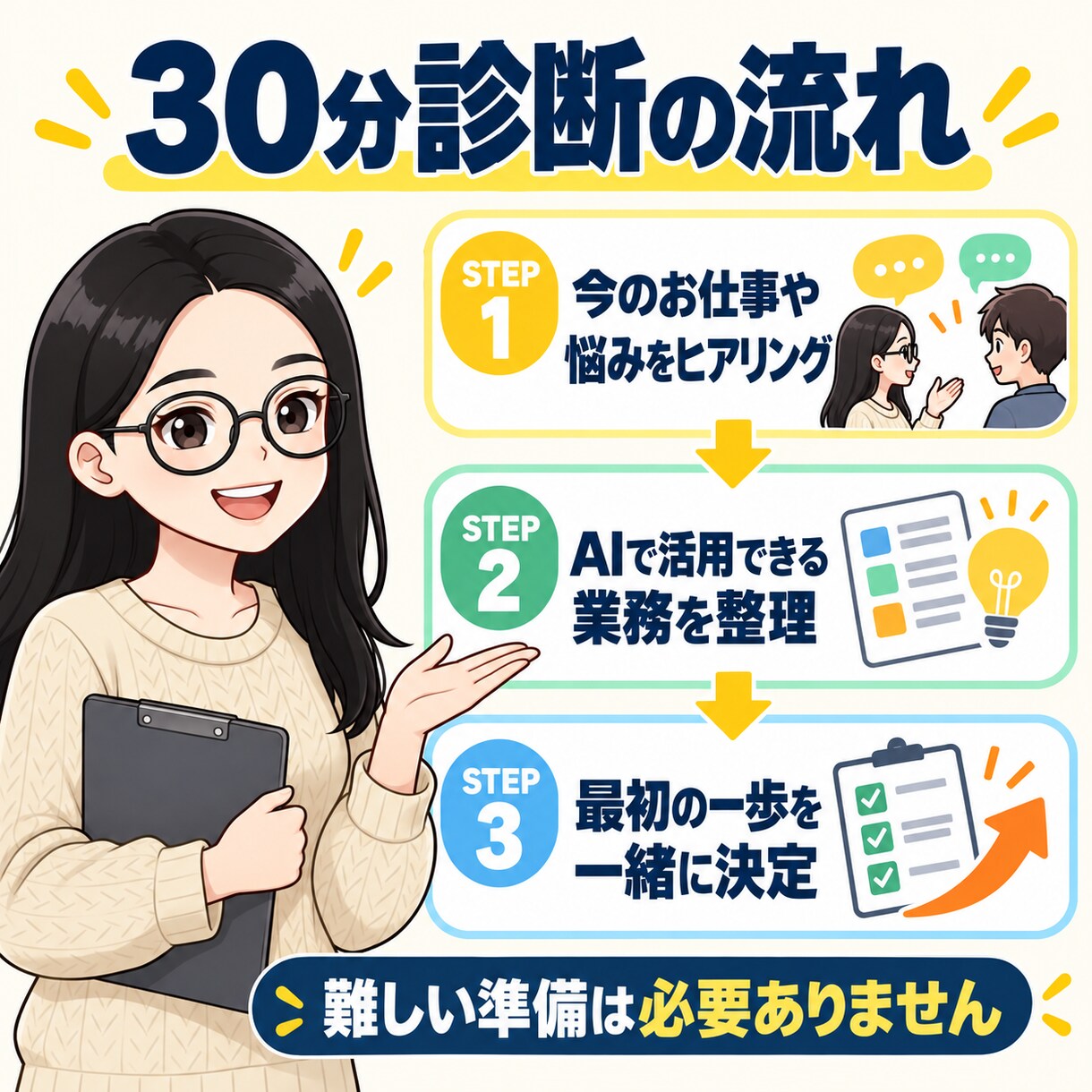 初心者OK｜ChatGPT活用を30分で診断します 3000人に教えた講師とあなたに合うAI活用法をみつけよう！ イメージ9
