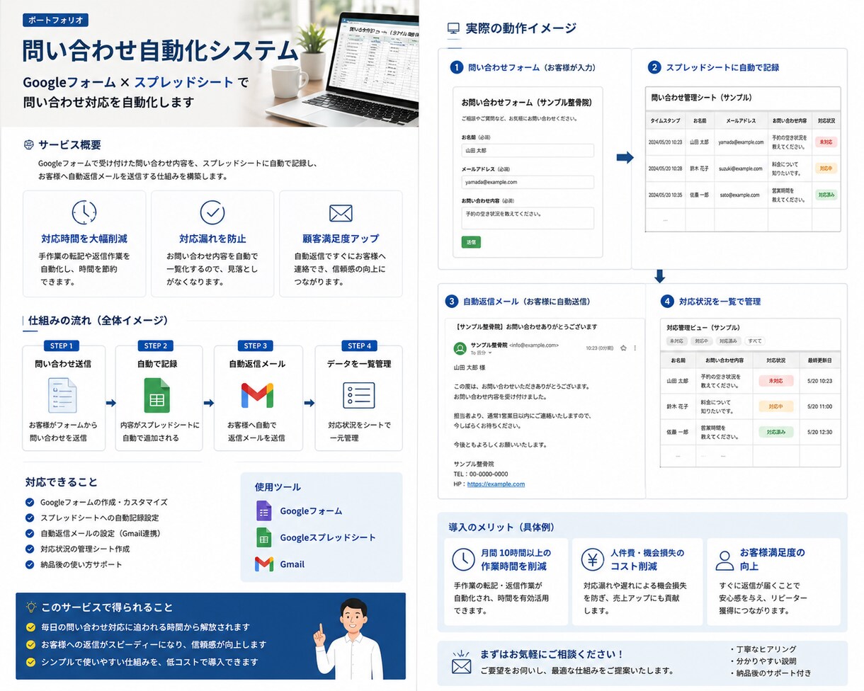 整体院・サロン向け｜問合せ対応を完全自動化します 施術中でも自動で返信。問い合わせ対応の取りこぼしを防ぎます イメージ1