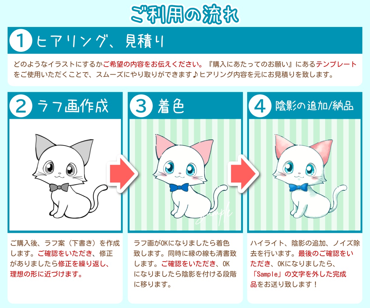 ふんわりかわいい♪猫ちゃんのイラストお描きします ラフ修正無制限！ペットイラスト、アイコン、グッズにオススメ◎ イメージ2