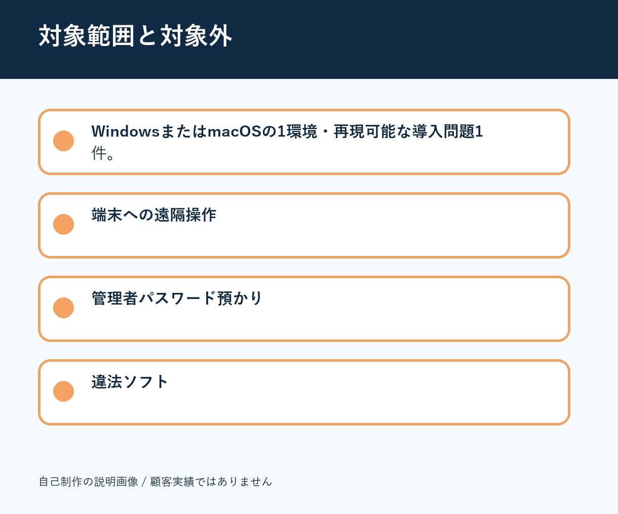 Python実行環境のエラーを整理・解決します 導入・仮想環境・依存関係を再現手順付きで確認 イメージ3