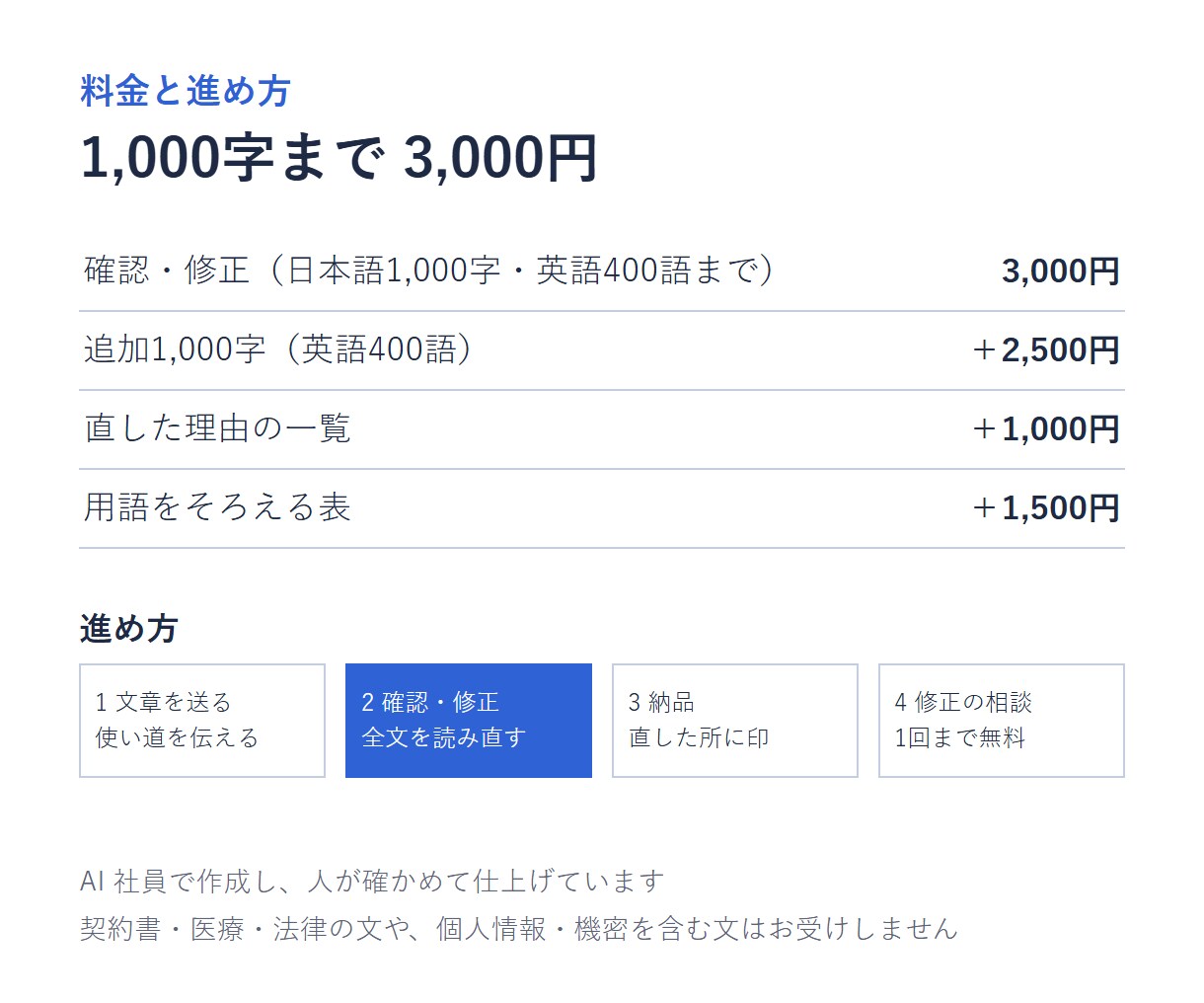 機械翻訳の英語・日本語を自然な文に直します 英語⇔日本語｜IT・Webの文章向け｜直した所がわかる イメージ3