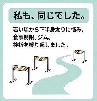 1000人のデータで証明！『最短脚やせ』診断します 元・下半身太りの専門家が伝授。3ヶ月でスキニーが似合う脚へ イメージ4