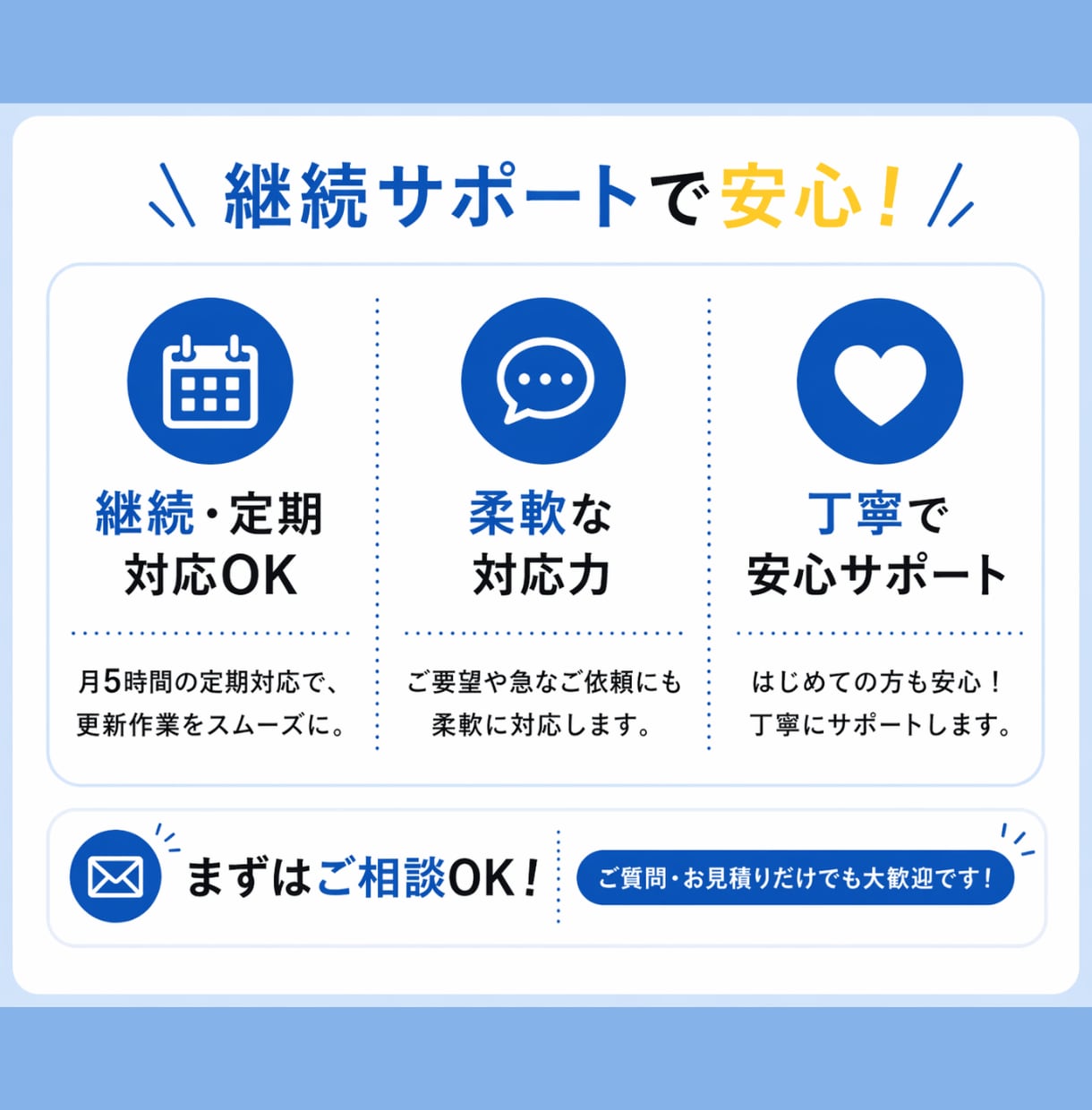 オンライン秘書がWordPress更新を代行します HP更新からCanva画像制作まで月１０時間まとめて対応 イメージ6