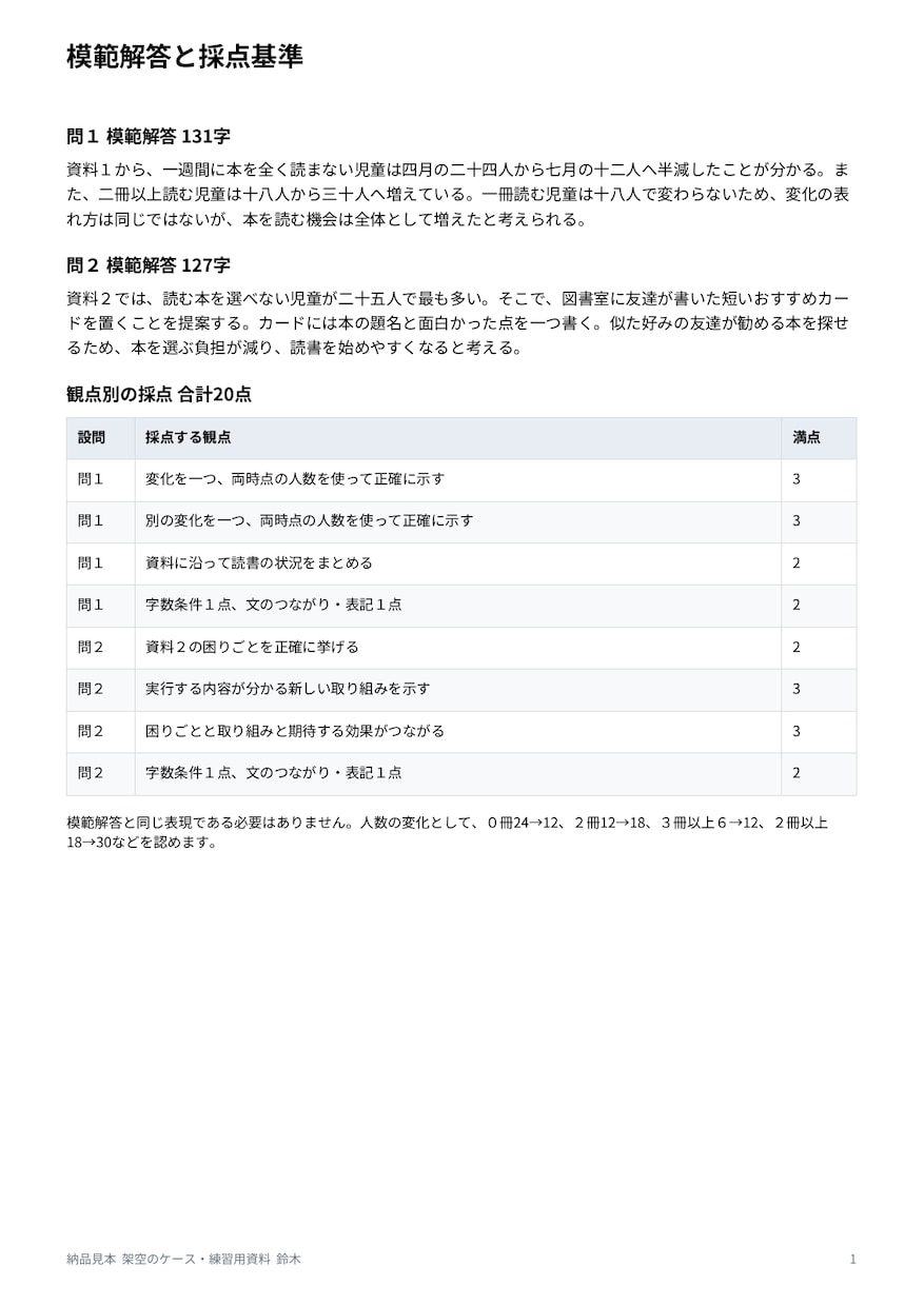 塾で使える資料読み取り作文の授業教材を作ります 問題２問・模範解答・採点基準・50分の授業案 イメージ5