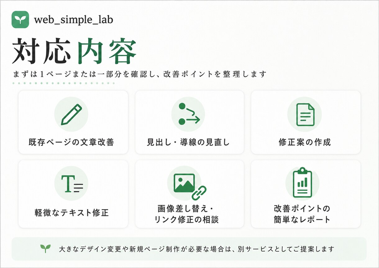 既存ホームページを修正・改善します 文章・導線・スマホ表示を直す｜改善レポート付き イメージ3