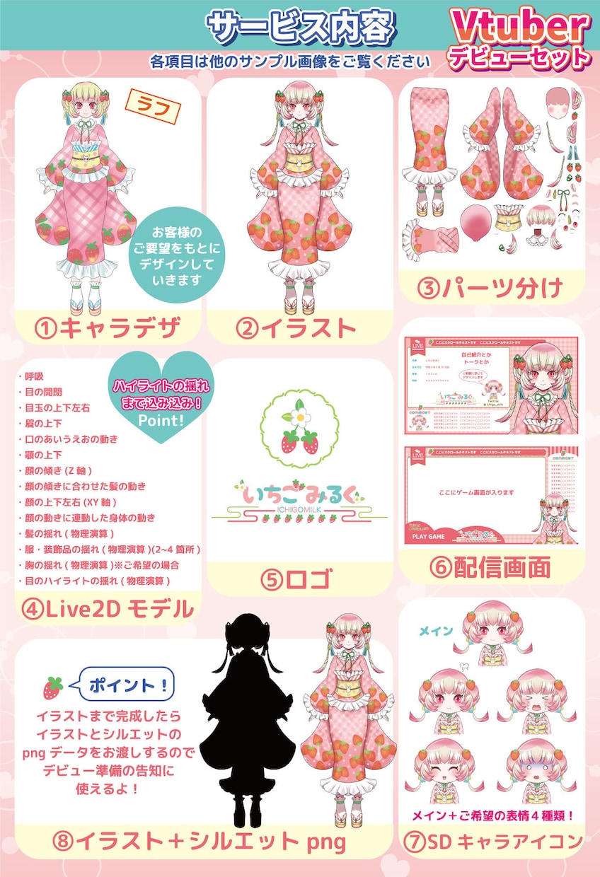 Vtuberキャラデザ～モデリングの全工程承ります 超お得！ロゴ・配信画面・SDキャラも付いてくるよ♡ イメージ2
