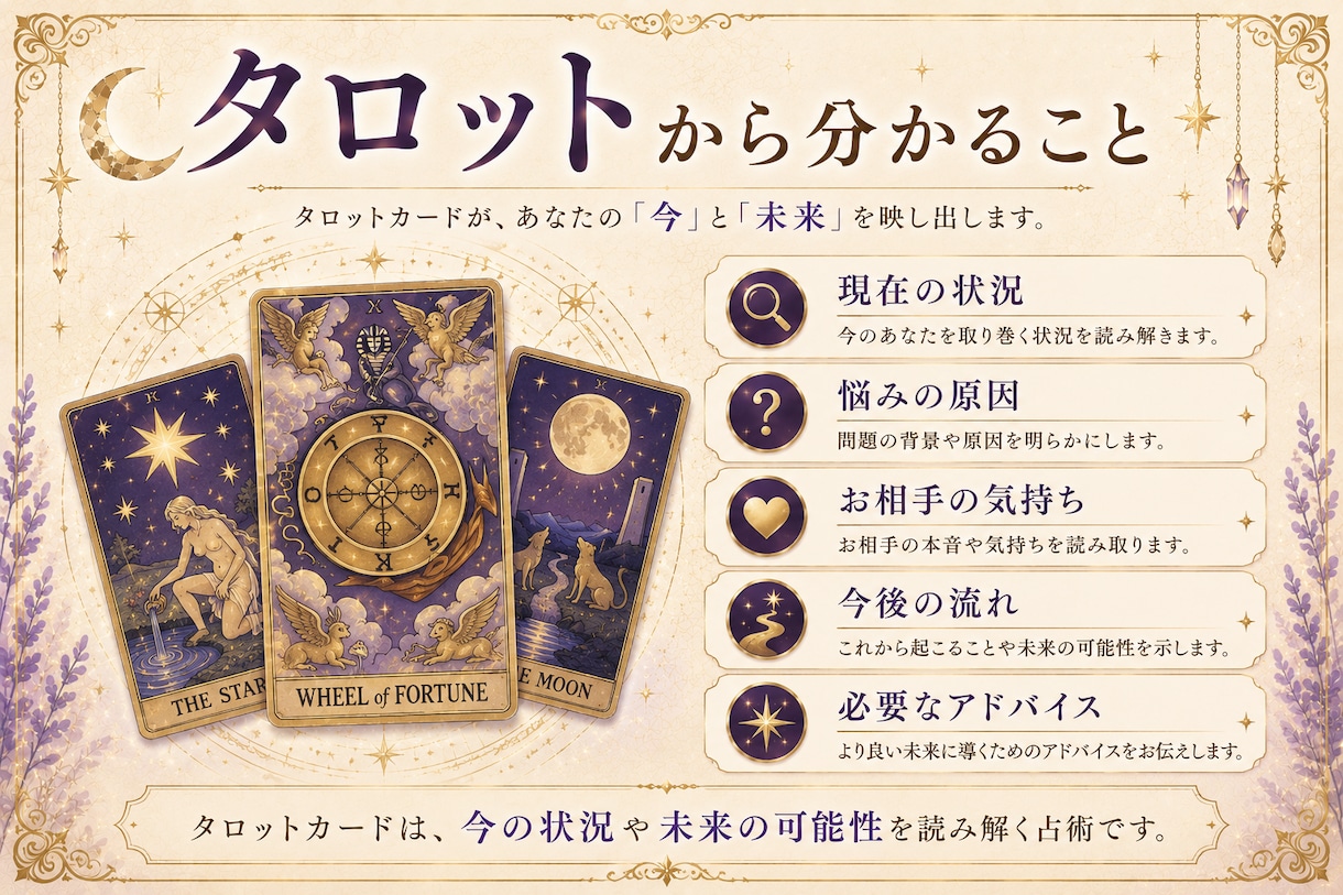 お悩みに合わせたオーダーメイド鑑定書を作成します タロットと数秘術で悩みと進む道を整理します イメージ5