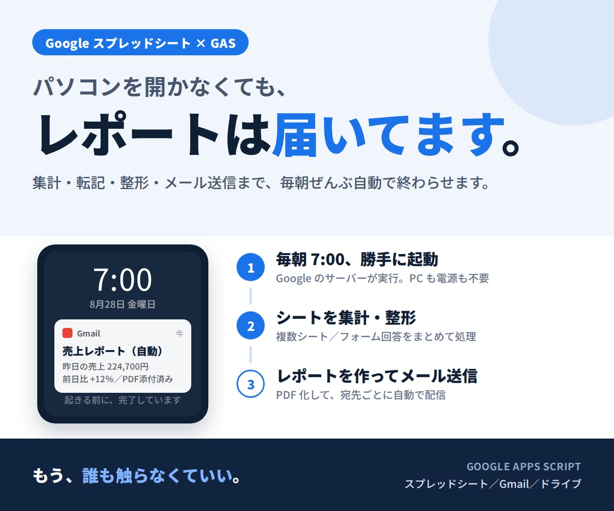 GAS・スプレッドシート作業を自動化します 毎月の集計・転記が、あなたの手を離れて自動で回ります イメージ1