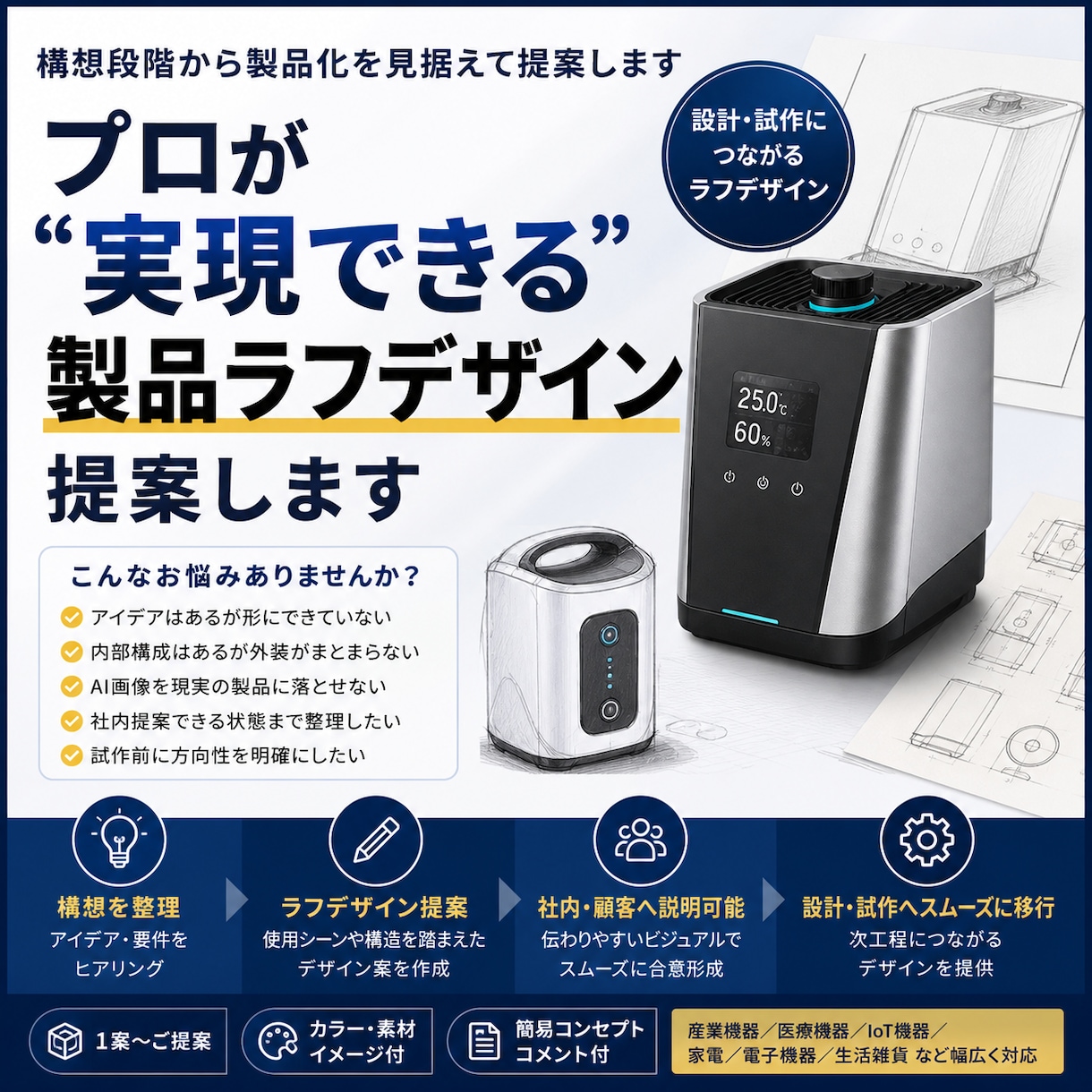 プロが製品ラフデザインを提案します 構想段階から製品化を見据えて提案します イメージ1