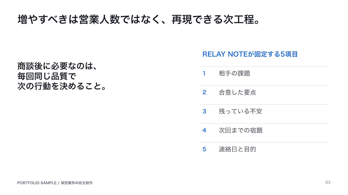 メモや原稿から伝わる提案・説明資料を作成します 構成・文章・スライド・説明台本までテキストで対応 イメージ4