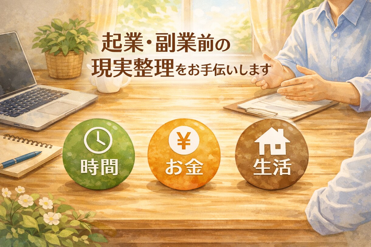 起業・副業を考え始めた方の思考整理をお手伝いします 今の状況を言葉にして整理する時間 イメージ1