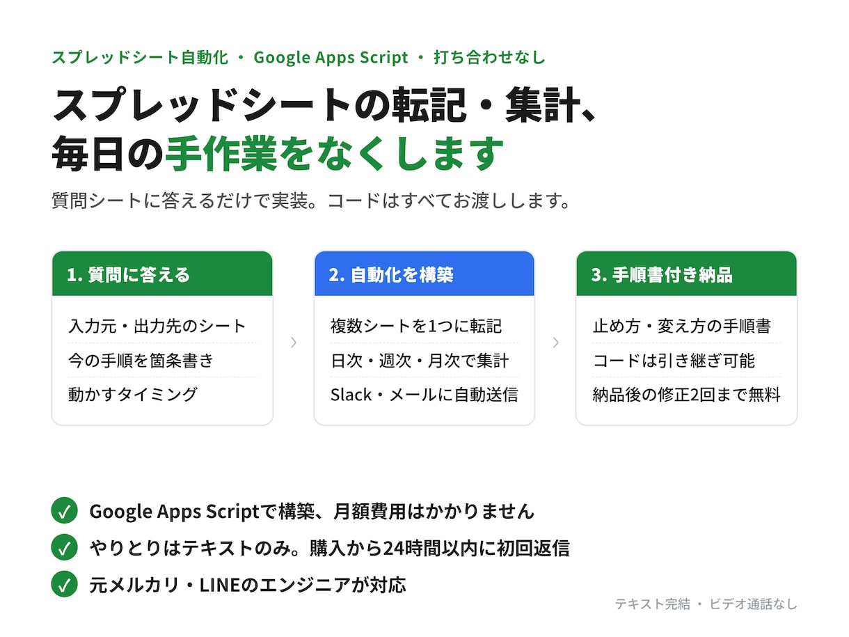 スプレッドシートの転記・集計を自動化します 毎日の手作業をGASで自動化｜質問に答えるだけ イメージ1