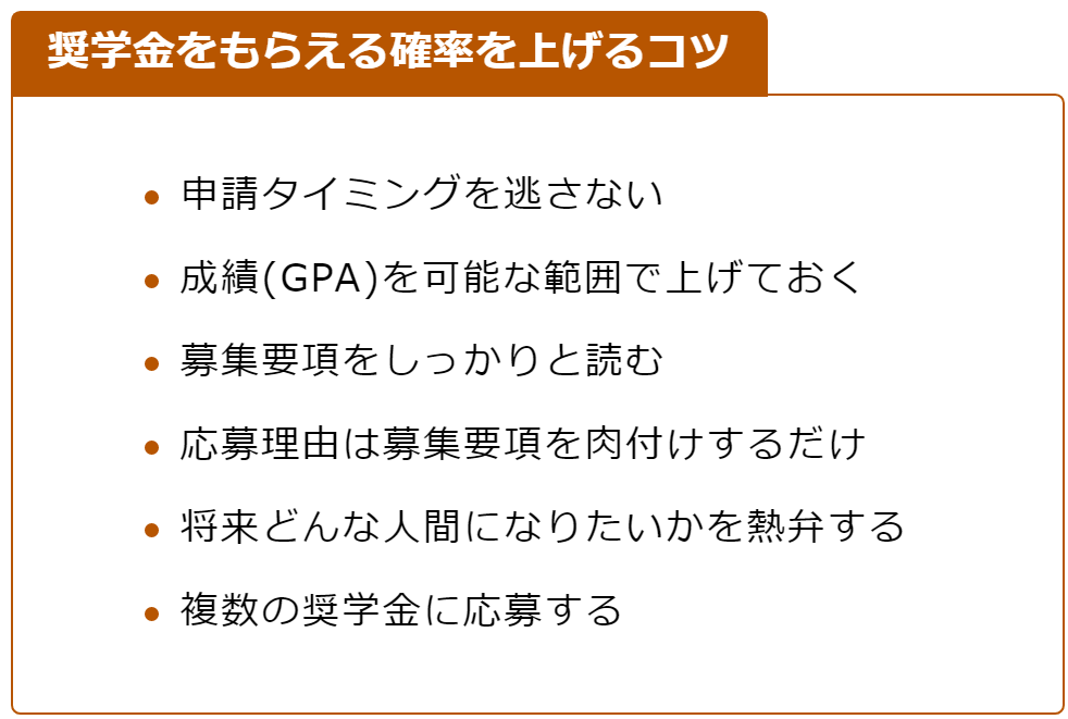 G-7奨学金の小論文の書き方・例文集を提供します 大人気 民間給付奨学金の作文攻略ノウハウを徹底解説！ イメージ7