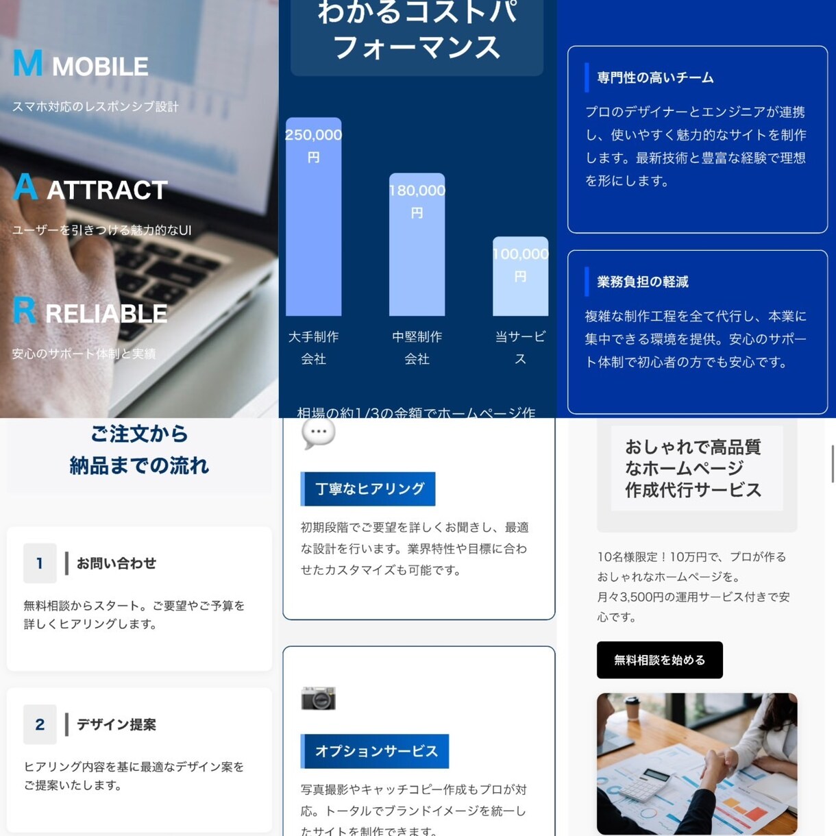 10名様限定！見やすいHPを5万円！で制作します 集客・スマホ対応もおまかせ！  初めての方も安心サポート！ イメージ2