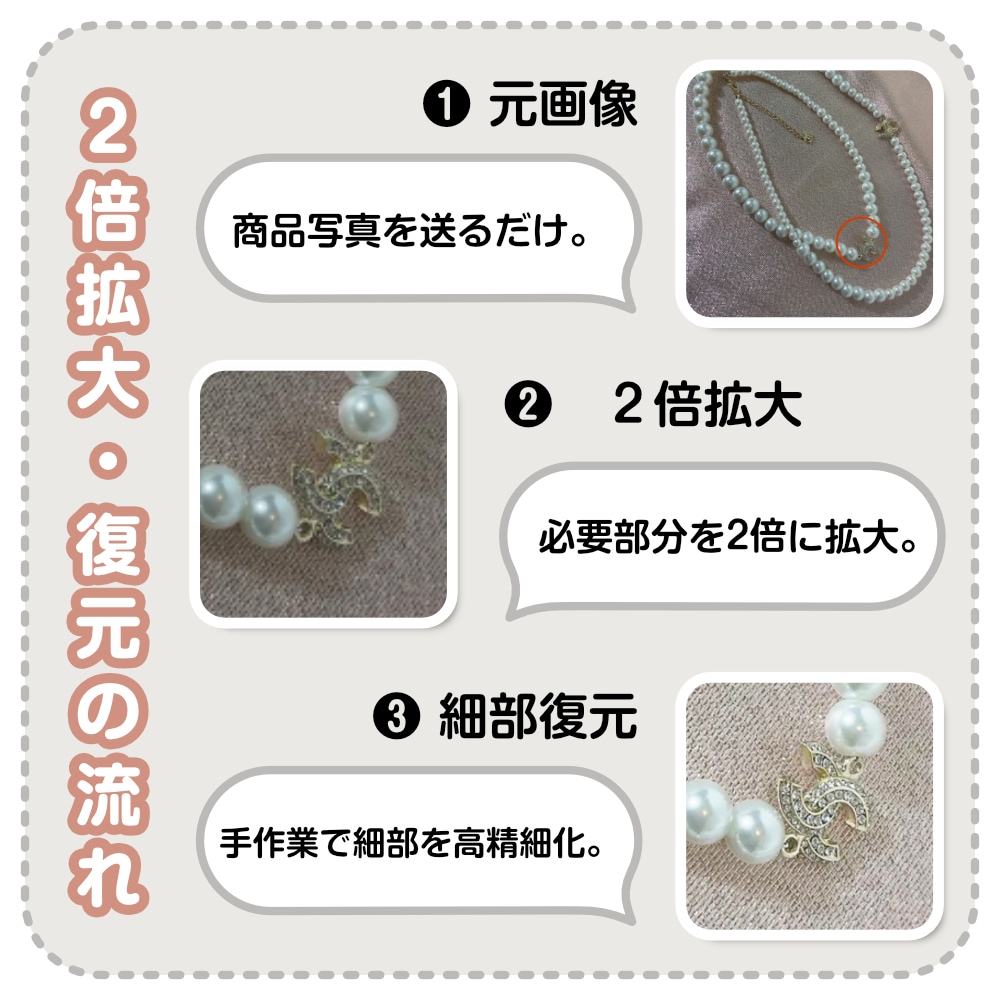 写真の部分高精細化・手作業による修復します AI任せにしない・返品率を下げるために（1枚） イメージ4