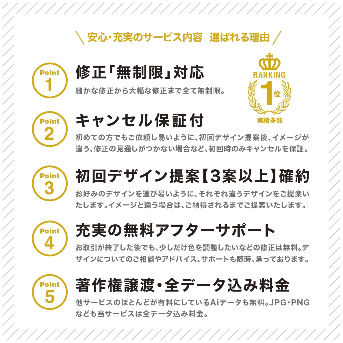 大手企業も御用達！現役デザイナーがロゴ作成します 修正無制限+キャンセル保証付+全データ無料+アフターサポート イメージ2