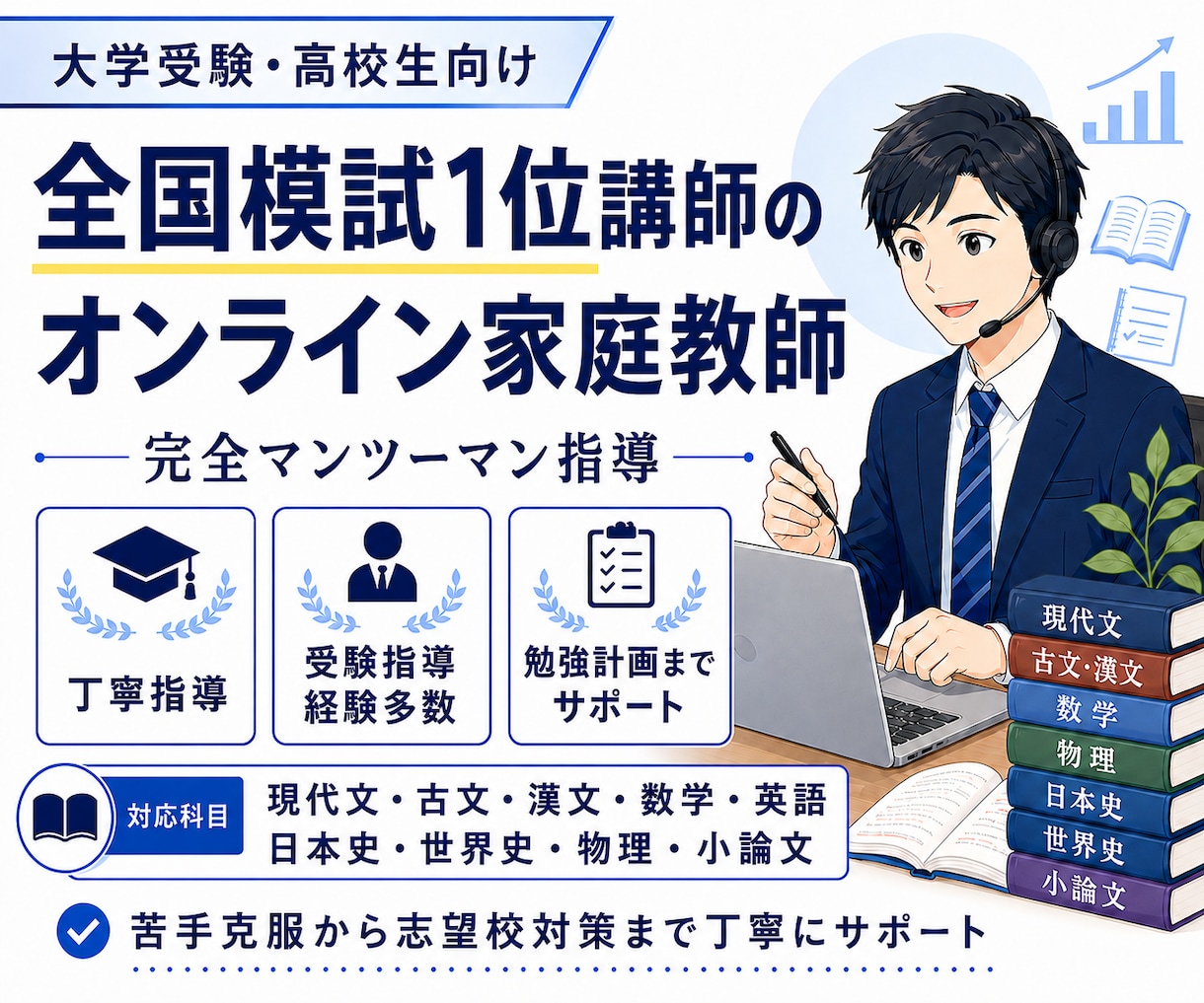 全国模試1位講師が大学受験の家庭教師をします 大学受験の勉強をプロ講師が1対1で徹底指導します イメージ1