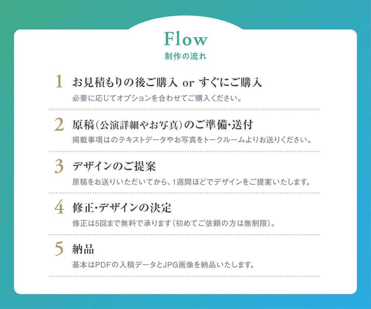 心を動かすコンサートチラシ作ります 音楽家さま、いらっしゃいませ。オーダーメイドで丁寧に制作。 イメージ3