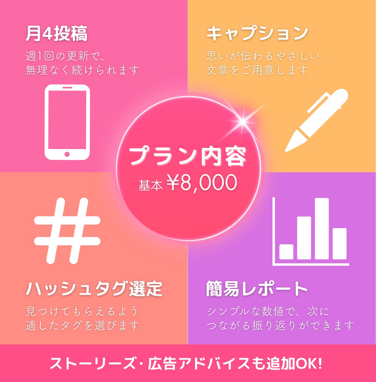 月4投稿｜Instagram運用代行します 個人事業主・小規模向け週1更新で投稿と分析をサポート イメージ2
