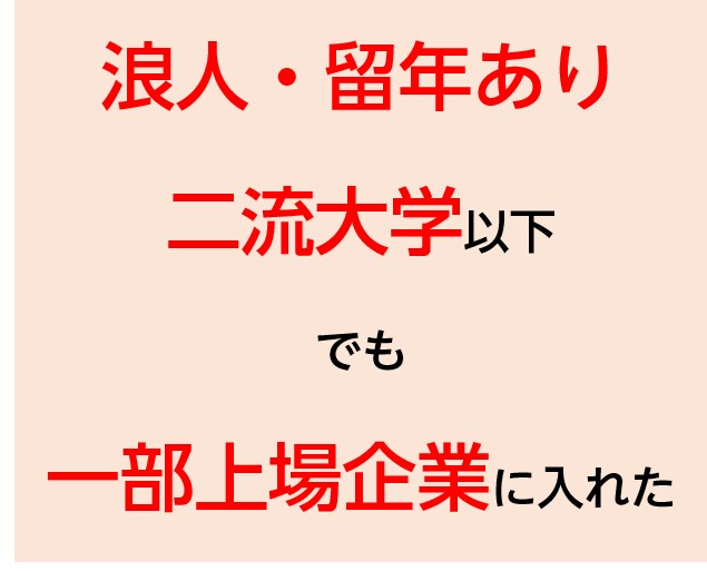 ES添削・面接対策をフル支援します 浪人・留年あり二流大学以下でも一部上場企業の内定取り放題！ イメージ1