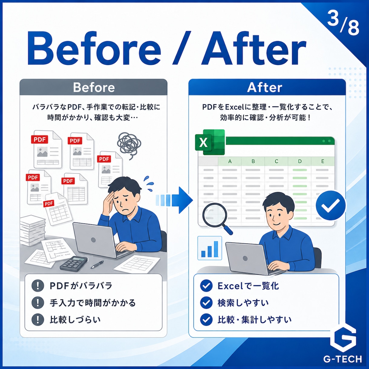 PDFをExcelに整理し比較・集計を効率化します 資料整理に困る方へ、確認しやすい表にします イメージ3
