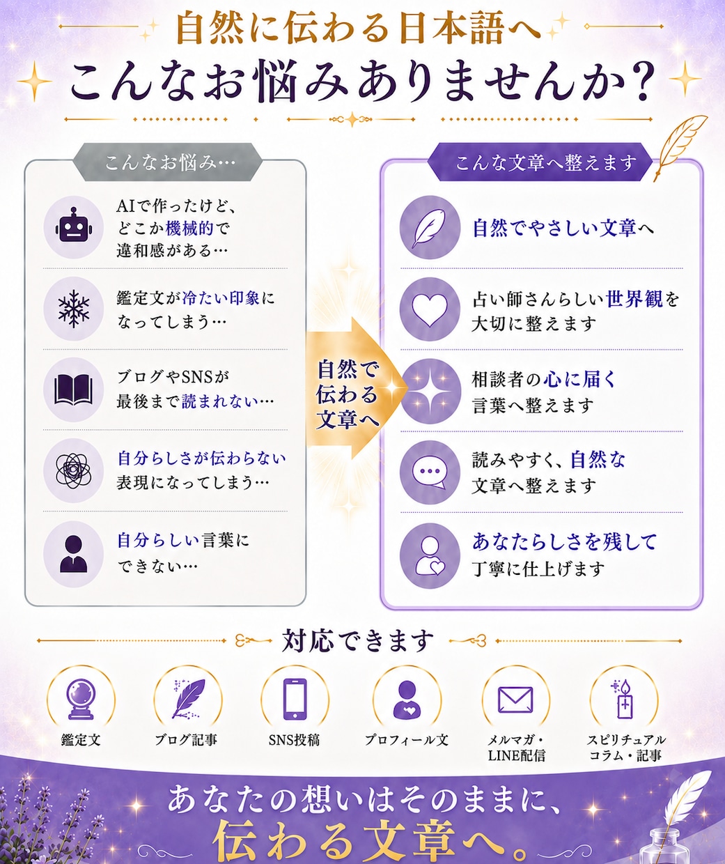 AIで作成した文章を自然にリライトします 占い・スピリチュアル文章を自然で伝わる表現に イメージ8