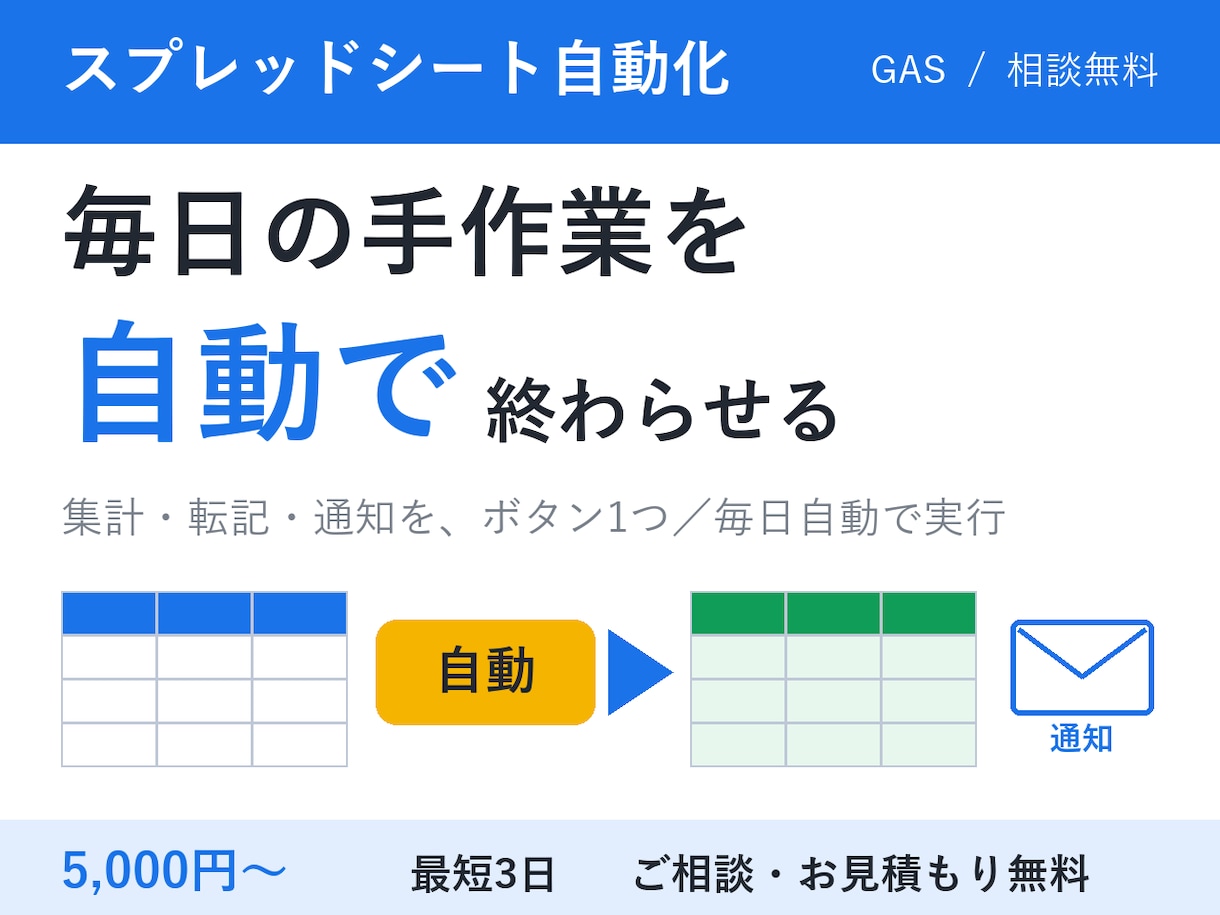 スプレッドシートの手作業をGASで自動化します ボタン1つ・毎日自動で、集計・転記・通知まで イメージ1