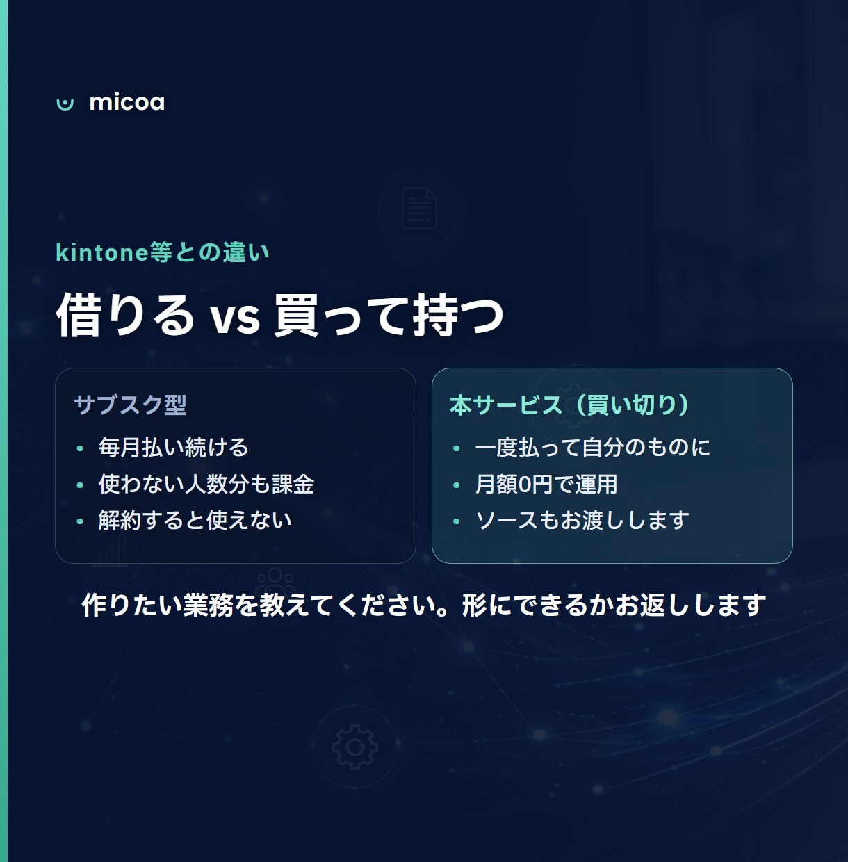 月額0円で業務システム・Webアプリを開発します 	画面のある業務システムを、月額0円・買い切りで。 イメージ10
