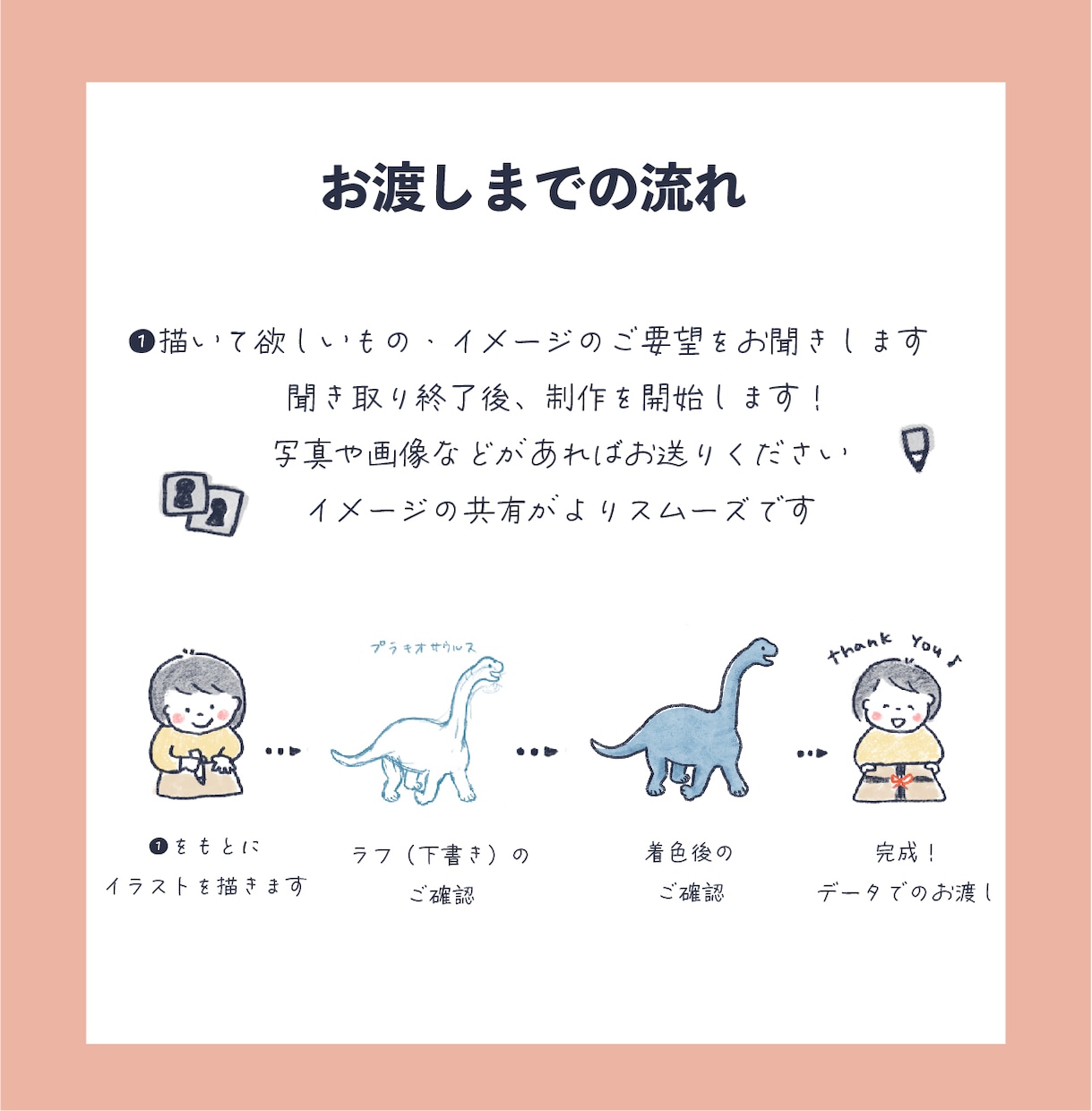 商用可！手描きタッチのイラストお描きします ビジネス、挿絵、SNS、WEBにも！やわらかな線で親近感UP イメージ7
