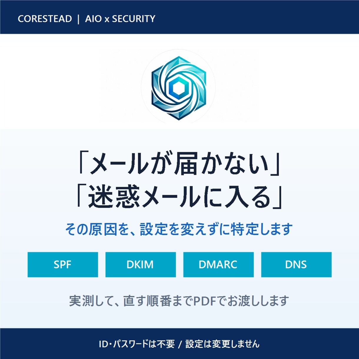 メール不達・迷惑メール判定の原因を診断します SPF・DKIM・DMARCとDNSを実測しPDFで返します イメージ1