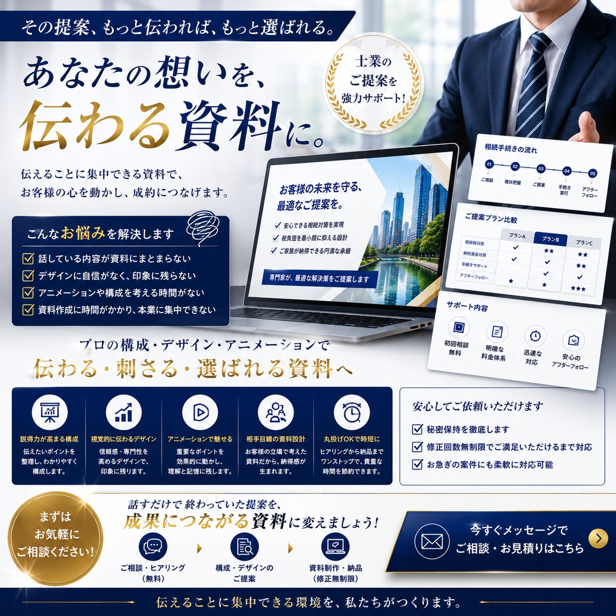 医療機関向け士業の提案トークを動くパワポにします 専門用語だらけの提案を院長に伝わる資料へ。クリック指定つき イメージ7