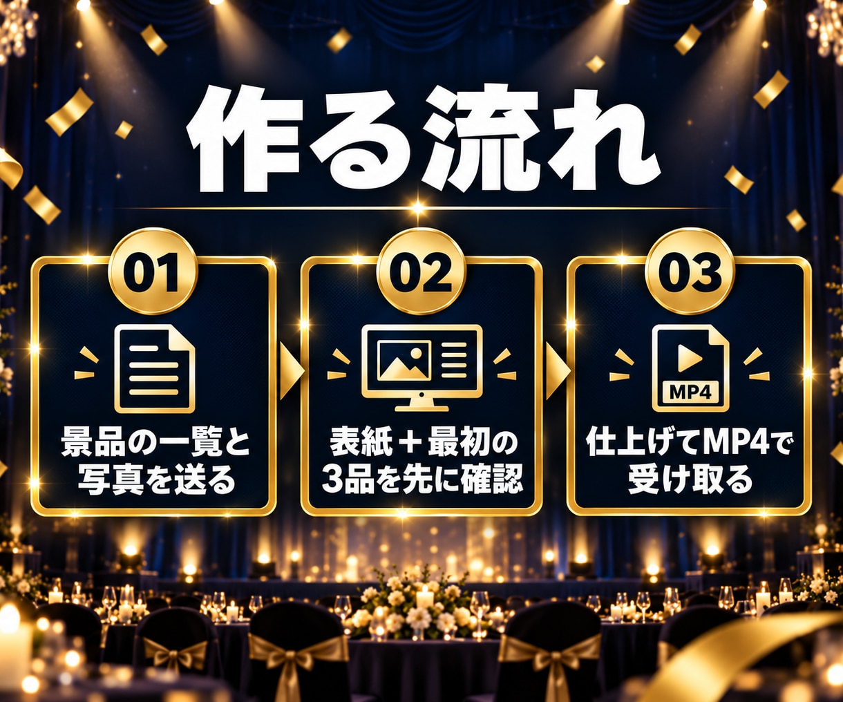AIで抽選会・ビンゴの景品紹介動画を作ります 景品の写真と名前を並べて、会場が盛り上がる動画に イメージ2