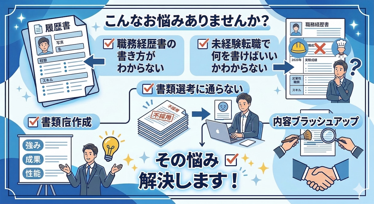 第二新卒・未経験の履歴書・経歴書をプロが作成します 第二新卒・未経験向け履歴書・職務経歴書を作成します イメージ2