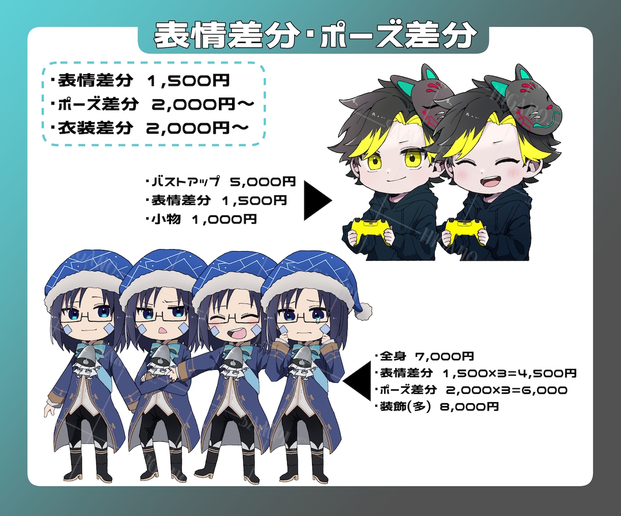 配信や活動で活躍！！ミニキャラクター制作します 立ち絵やグッズなど幅広く使えるお手軽ミニキャラです！ イメージ3