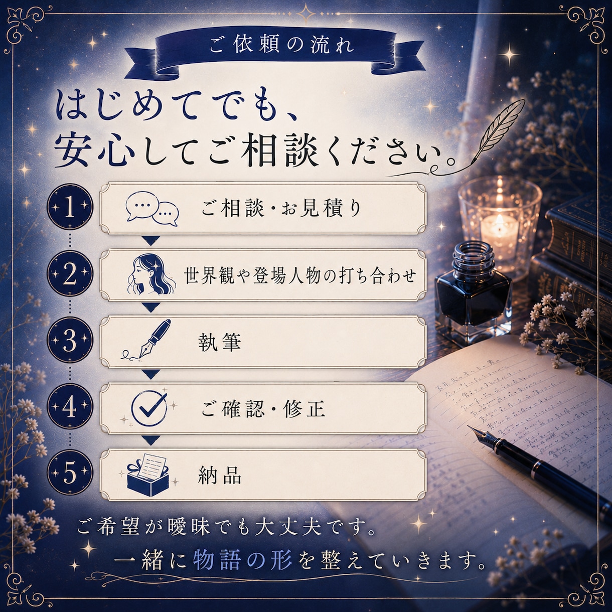 世界観から一緒につくるシナリオを作成します 設定から、あなただけの物語を紡ぎます。 イメージ2