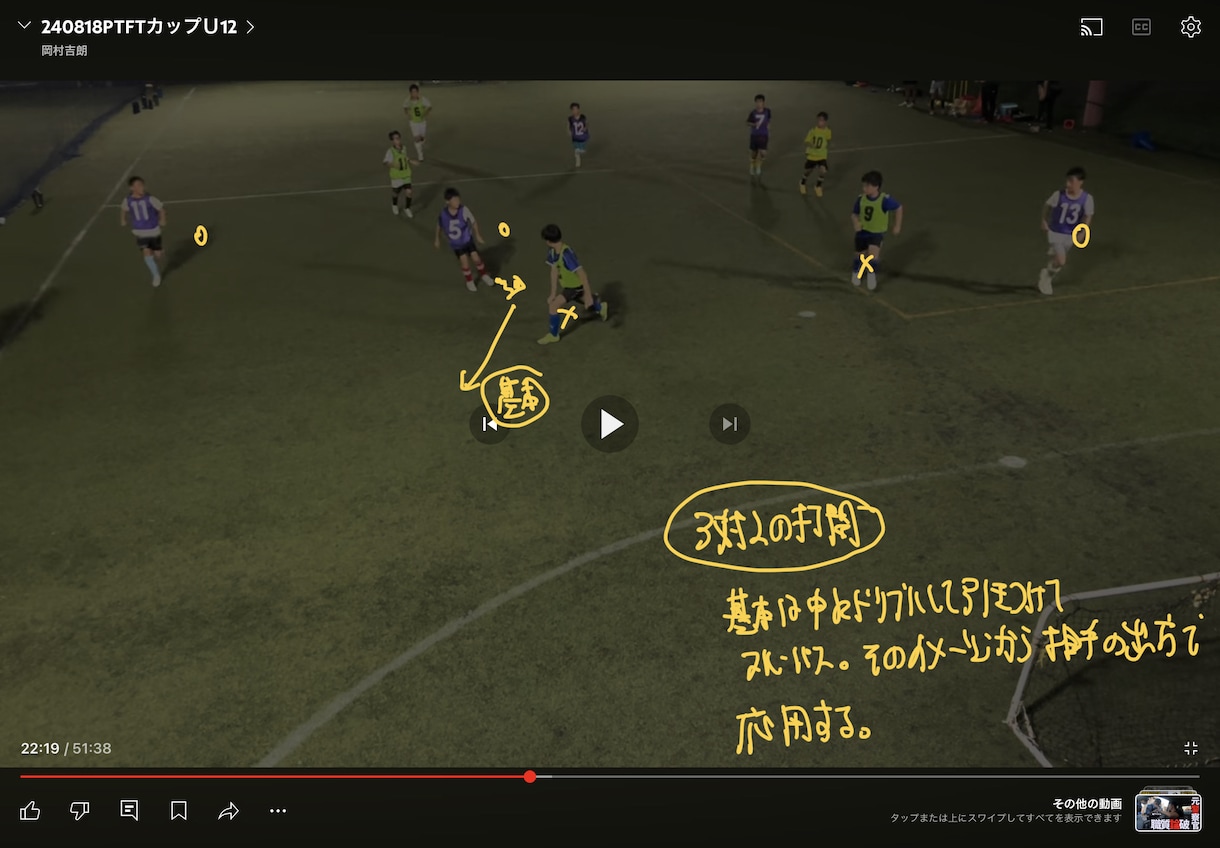 サッカー試合動画分析します 個別指導のプロ(PTFT.FCクラブ代表)の直接分析！ イメージ4